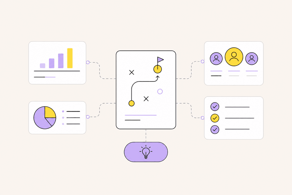 Digital strategy — market research, competitive analysis and a growth roadmap feeding one plan