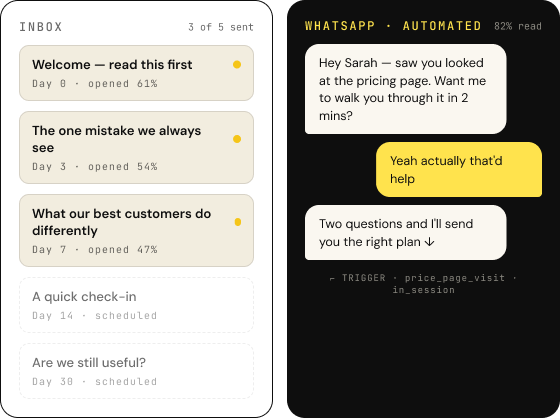 Automated email sequence and WhatsApp lifecycle conversation